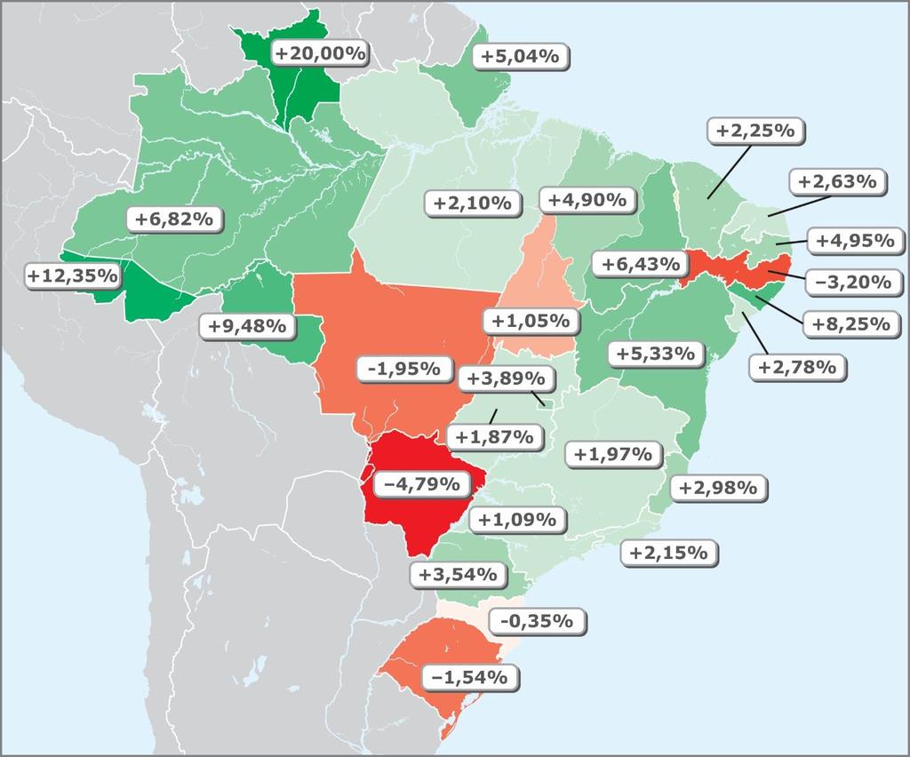 identificados em seis estados. Os piores desempenhos ocorreram em Mato Gross ( 4,79%) e Pernambuco ( 3,20).