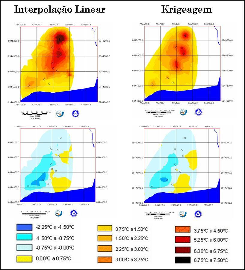 Percebe-se que existe uma grande diferença entre os dois processos de espacialização dos pontos de temperatura coletados in situ.