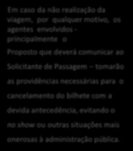 ETAPA DE RESERVA DE PASSAGEM Em caso da não realização da viagem, por qualquer motivo, os agentes envolvidos - principalmente o Proposto que deverá comunicar ao Solicitante de