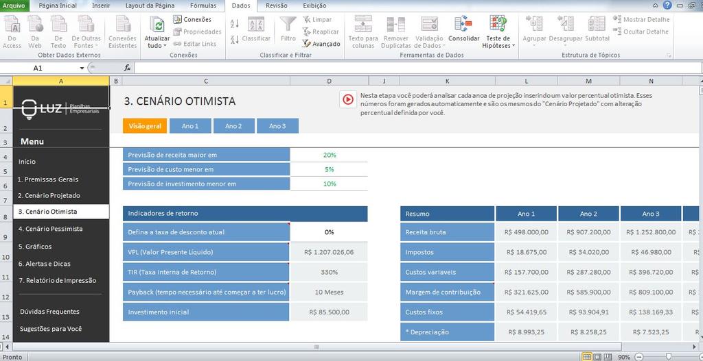 poderá desfrutar de resultados projetados e algumas