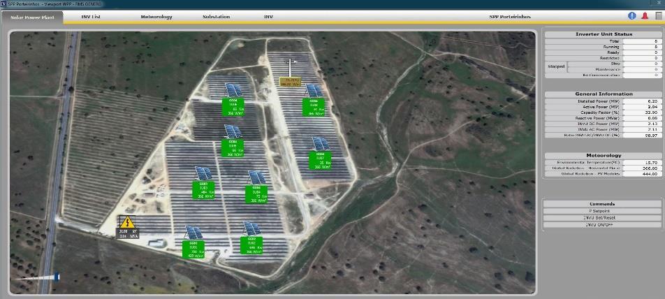OPERAÇÃO E MANUTENÇÃO CENTRAIS SOLARES Operação e Manutenção global da central solar; Supervisão de acções de