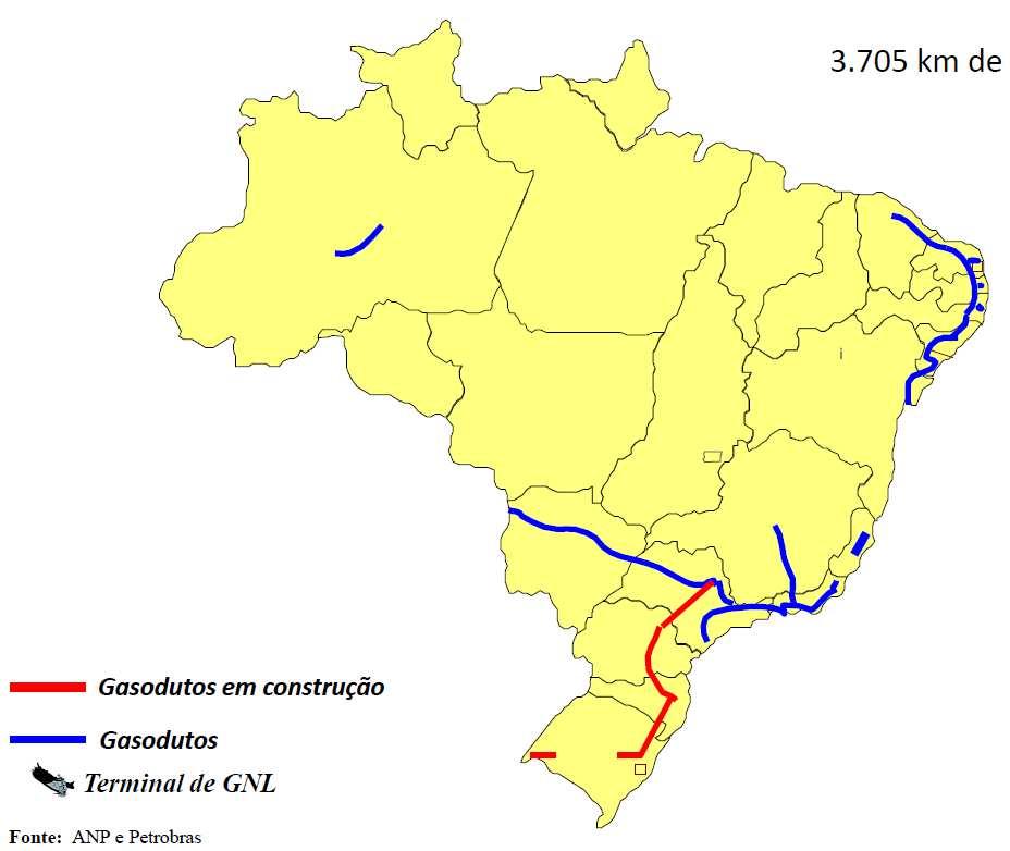 705 km de gasodutos Situação em 2012