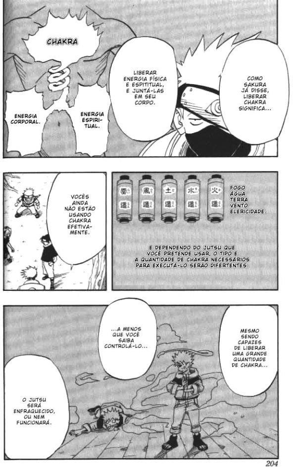 Minato Namikaze Sasuke Uchiha Homo sapiens Naruto Corpo humano