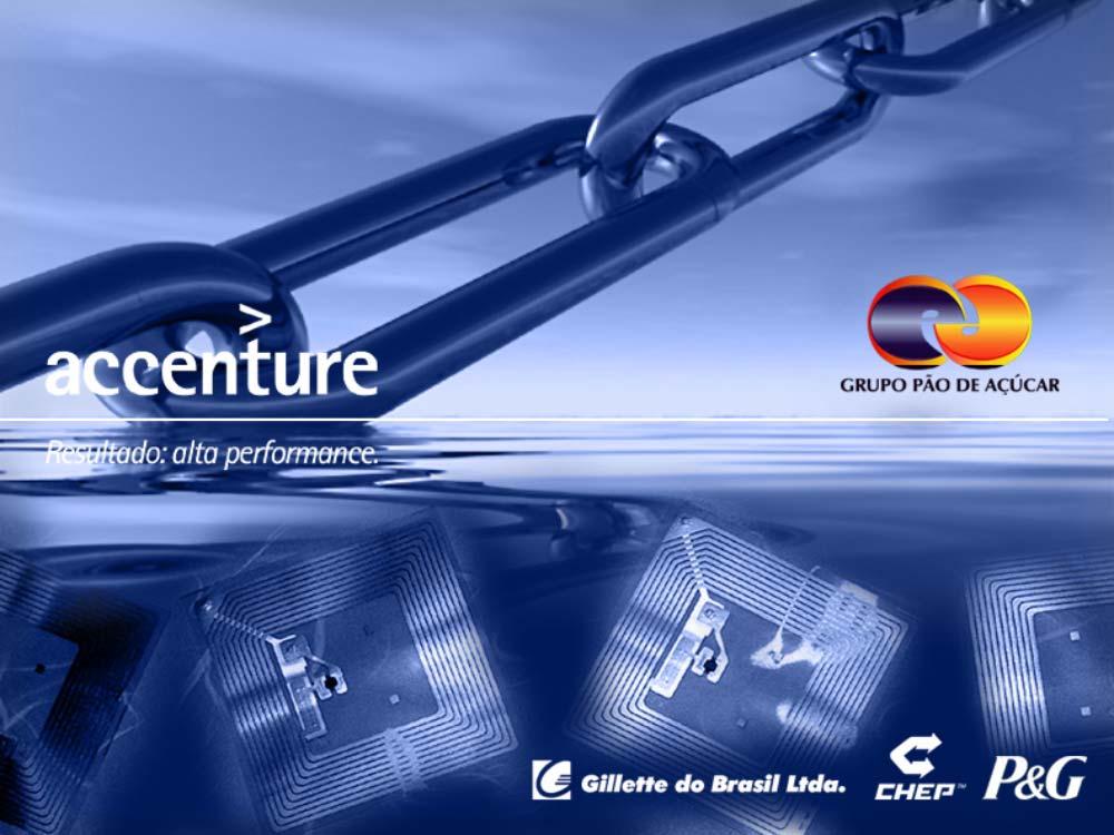 EPC: a cadeia de suprimentos do futuro CECRAL Rio de Janeiro, Agosto 2004 3003 2004 Accenture Todos os direitos
