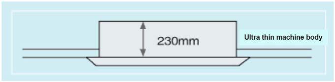 Corpo ultrafino para facilitar a instalação e manutenção: 9600~27300Btu/h (2.8~8.