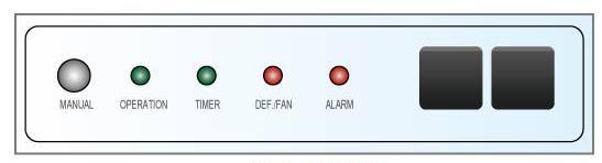 Painel de controle com LEDs de fábrica, facilitando a identificação e diagnóstico de falhas.