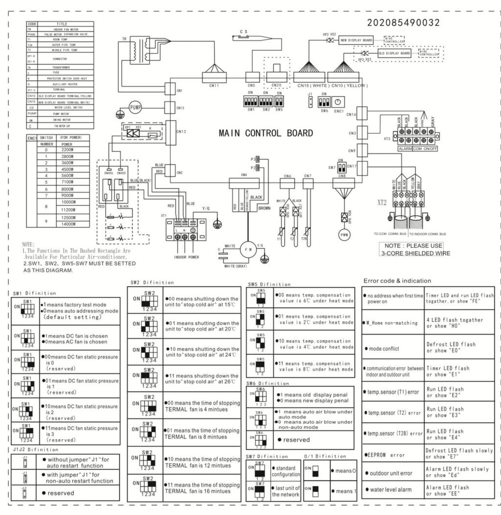 6. Esquema Elétrico Modeos: MDV-D22T2/VN1-DA5, MDV-D28T2/VN1-DA5, MDV-D36T2/VN1-DA5 Código Título FM MOTOR DO VENTILADOR INTERNO PWM VÁLVULA DE EXPANSÃO DO MOTOR DE PULSO T1 TEMP. AMBIENTE T20 TEMP.