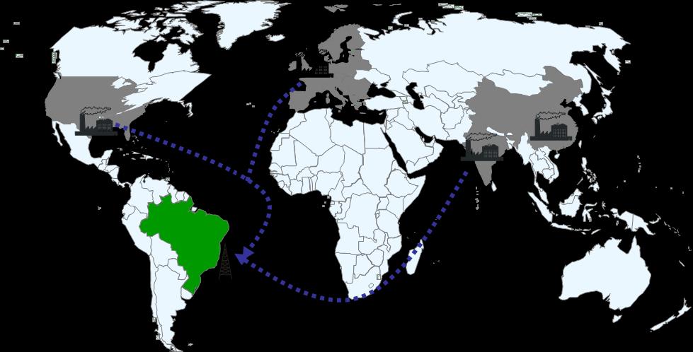 Downstream no Brasil tem características privilegiadas Por ser longo em cru, curto em derivados e distante dos principais mercados Posição geográfica privilegiada para formação de spreads Lógica de
