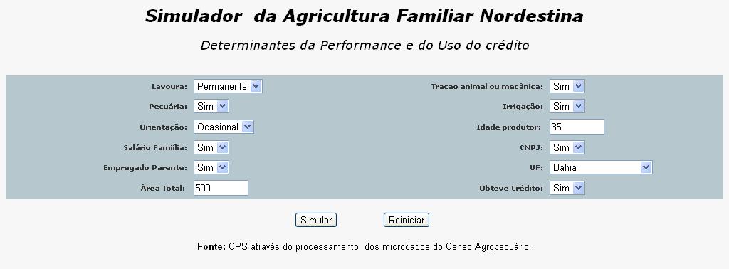 Simulador da Agricultura Familiar Nordestina Utilizamos o Censo Agropecuário para construir a próxima ferramenta.