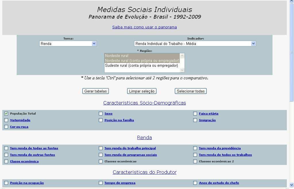 Panorama de Evolução Individual Com periodicidade anual, a PNAD nos permite monitorar a evolução de diversos indicadores individuais, sob as óticas rural e urbana.