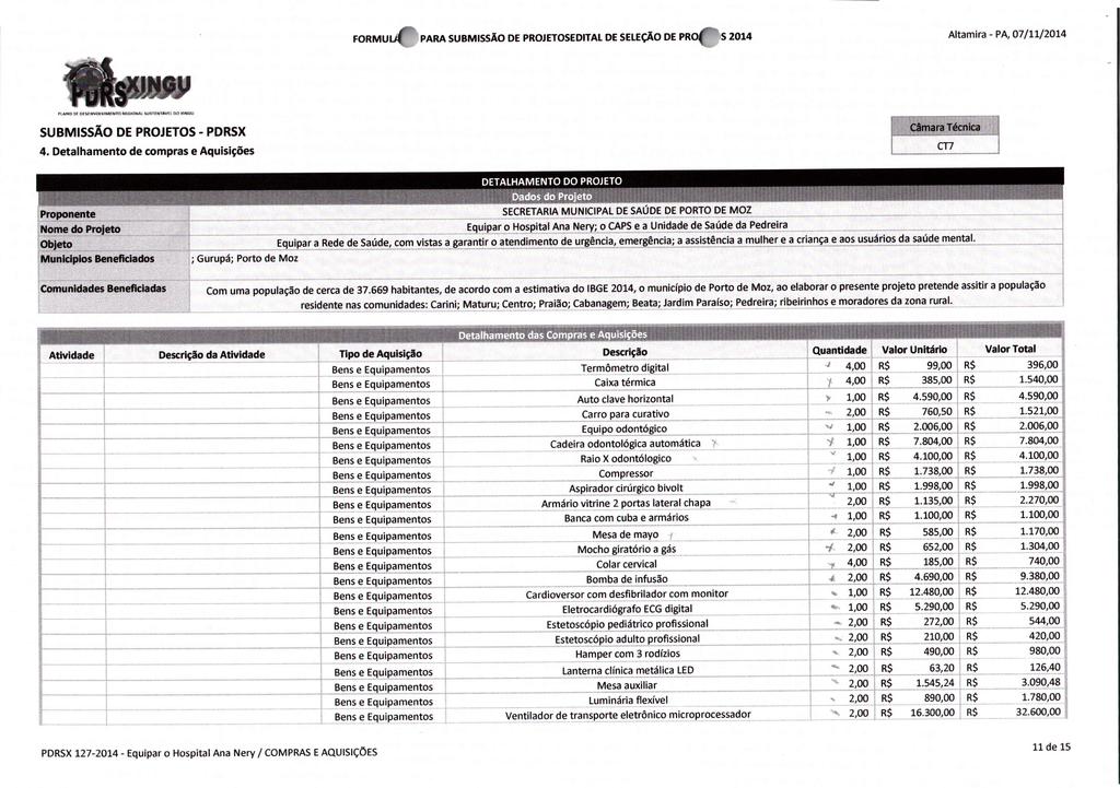 FORMU PARA SUBMISSÃO DE PROJETOSEDITAL DE SELEÇÃO DE PRO '52014 Altamira - PA, 07/11/2014 SUBMISSÃO DE PROJETOS - PDRSX 4.