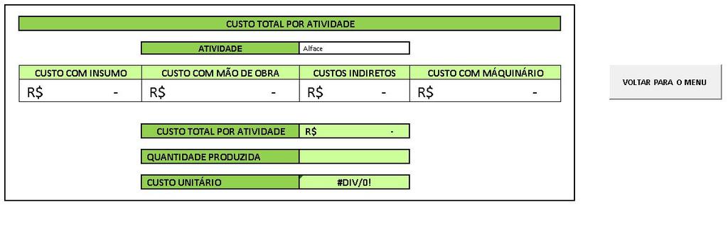 Resultados wire-frames