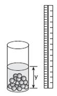 3. (Enem 2009) Um experimento consiste em colocar certa quantidade de bolas de vidro idênticas em um copo com água até certo nível e medir o nível da água, conforme ilustrado na figura a seguir.