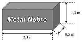 6. (Enem 2010) A siderúrgica Metal Nobre produz diversos objetos maciços utilizando o ferro.