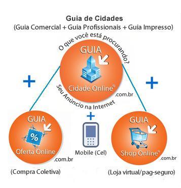 cidades e regiões Divulgação em todas as