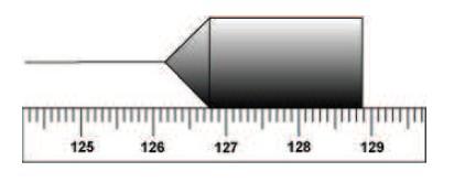 Como expressar o resultado de uma medida? Veja o seguinte exemplo: A leitura da régua mostra 128,9 cm. Podemos associar uma incerteza de 0,05 cm a esta medida.