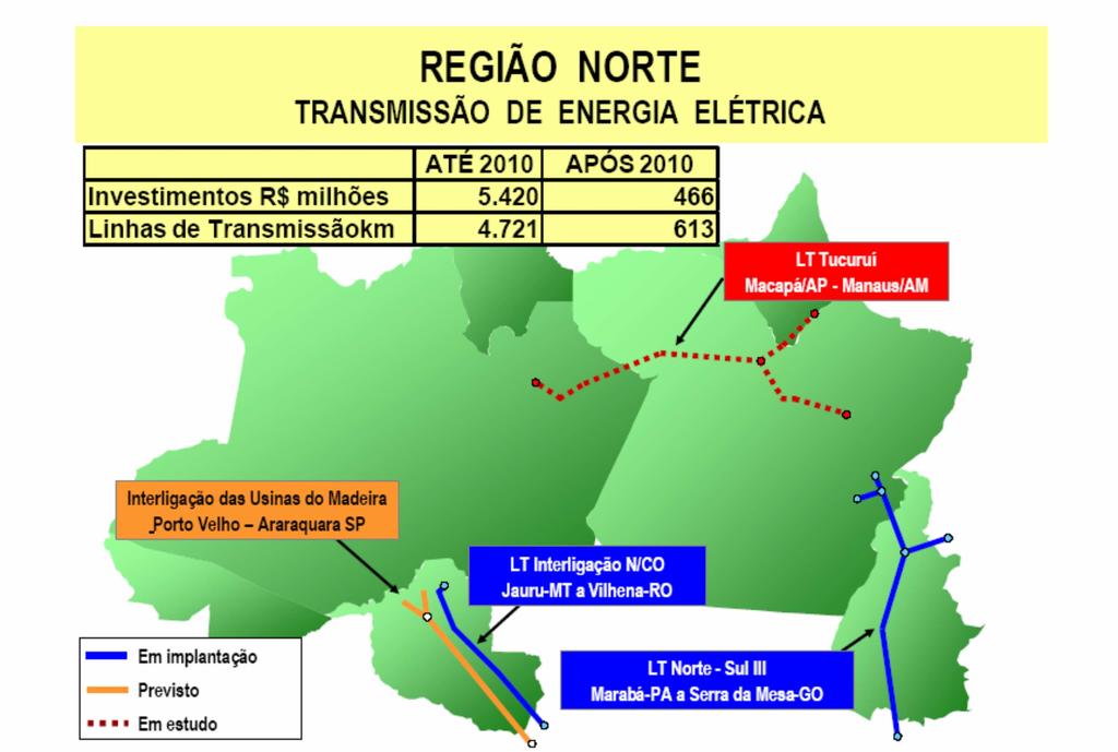 A Restauração da Energia Competitiva