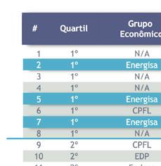 sustentabilidade econômica e