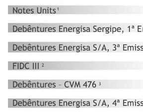 br (Moody s) e A+ (Fitch) (1) Bond emitido por Energisa Sergipe e Energisa Paraíba (originalmente U$ 250 MM).