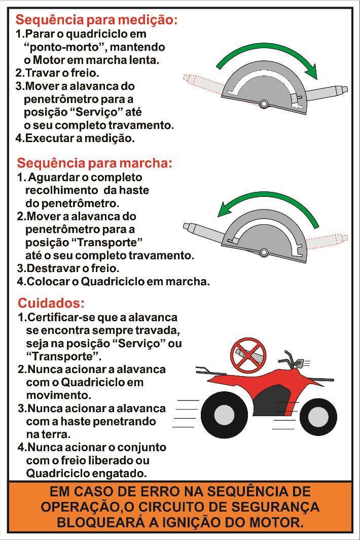 PNT-2000/ TITAN 3. Certificar-se que a alavanca esteja sempre travada, seja na posição Transporte, seja na posição Serviço ; 4. Nunca acionar a alavanca com o quadriciclo em movimento.