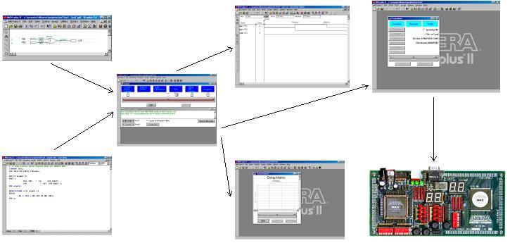 Exemplo de um Projeto com o Max+Plus II