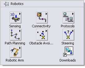 Módulo LabVIEW Robotics