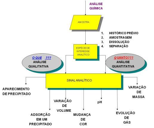 10 11 ANÁLISE