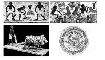 6ªQuestão: Observe as imagens de atividades e de objetos produzidos pelos antigos egípci