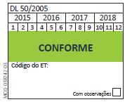 INVENTARIAÇÃO IDENTIFICAÇÃO/INFORMAÇÃO DO ESTADO DO