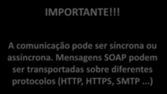 assíncrona. Mensagens SOAP podem Body ser transportadas sobre diferentes protocolos (HTTP, HTTPS, SMTP.