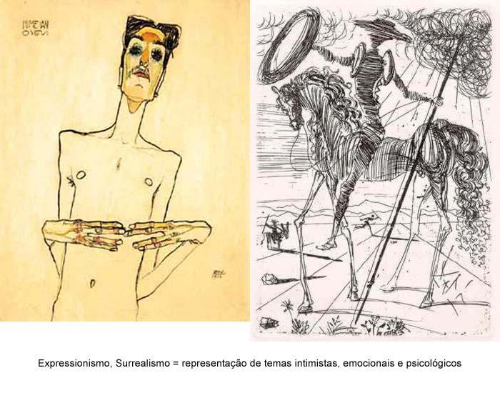 As vanguardas históricas figurativas: Expressionismo, Surrealismo.