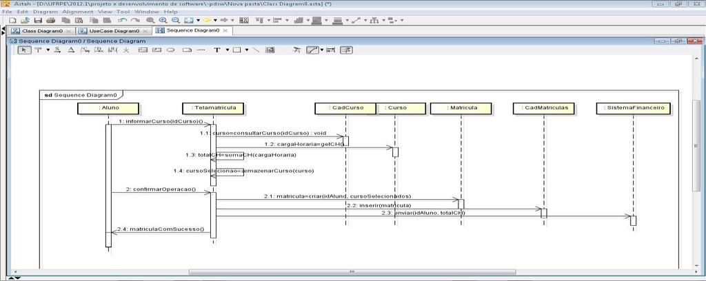 Figura 8-Diagram Sequence Onde você utiliza as classe e interface já existente do seu projeto e descreve o seu comportamento durante