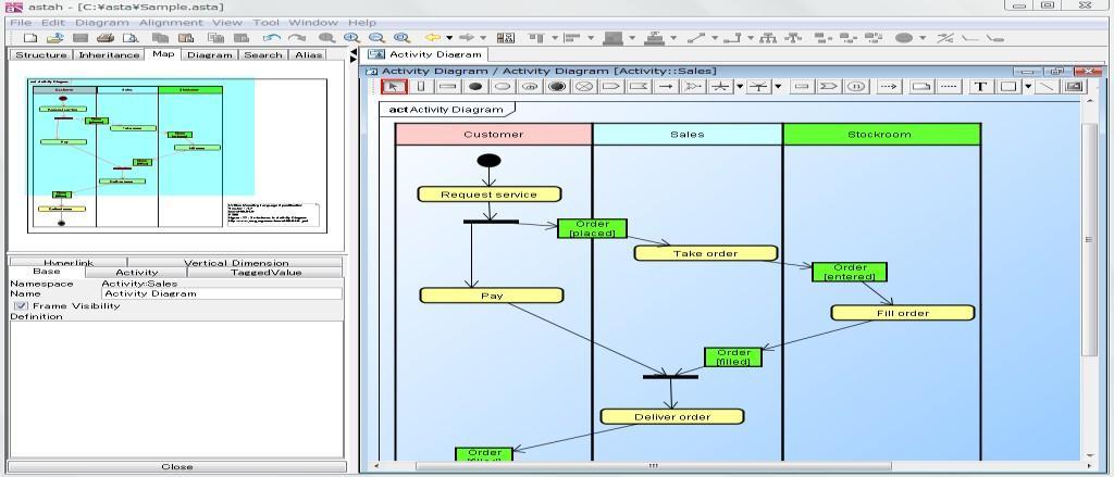 4 Activity Diagram Diagram Activity descrever a relação de cada componente.