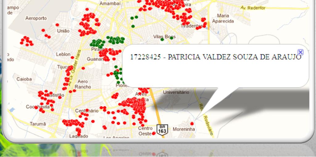 temáticos em nível analítico