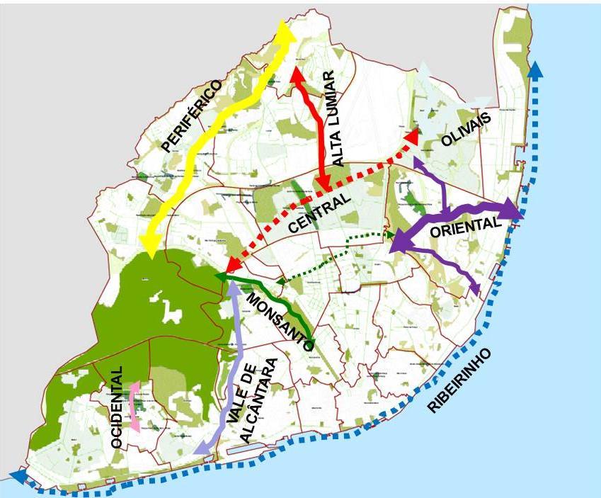 3. Estratégia para a Biodiversidade em Lisboa 2020 Principais eixos: A.