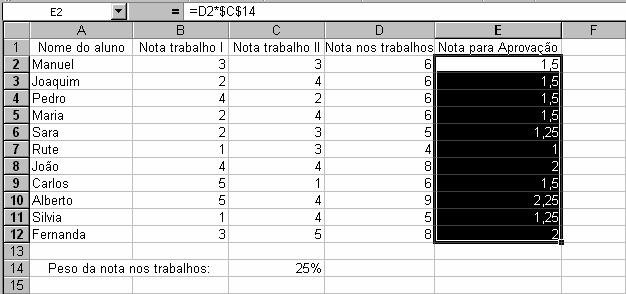 Fórmulas IV Referências absolutas Permitem fixar as referências às células usadas numa fórmula A referência a fixar deve ser precedida do