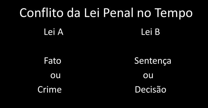 Prejudicial; Princípio da Ultratividade da Lei mais Benéfica.