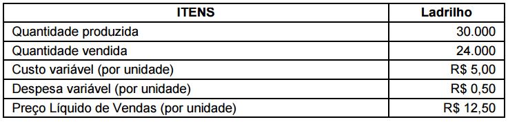 25. (FCC/Técnico Judiciário/Contabilidade/TRT-MG/2015) A empresa Floral produz um tipo de ladrilho adesivo, cujas informações referentes ao mês de dezembro de 2014 são apresentadas a seguir: No