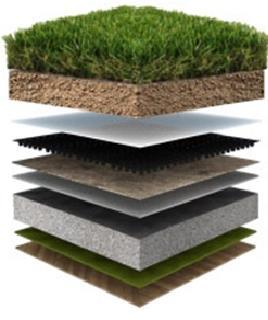 Capítulo II Coberturas Verdes Vegetação Substrato Camada filtrante Camada drenante Camada de proteção Barreira de raízes Camada de isolamento Camada de Impermeabilização Plataforma do telhado Figura
