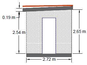 (External Termal Insulation Composite System) com placas de XPS com 8 cm de espessura e