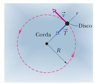 6-3 Mviment Circular Unifrme Fundaments de Física Mecânica Vl.