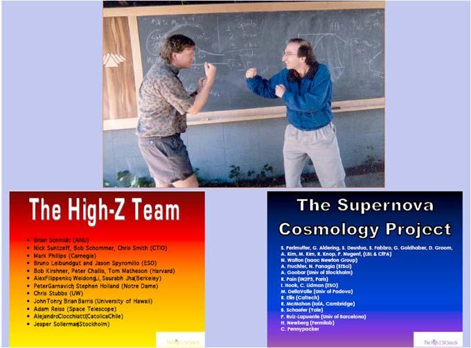 Schmidt et al Mt Stromlo Obs) cosmologia