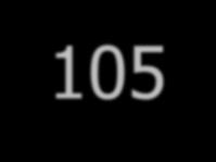 Legislação Aplicável Lei Complementar nº 105, de 10 de janeiro de 2001 Decreto Legislativo nº146, de 25 de junho de 2015