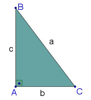 O quadrado da medida da hipotenusa é igual à soma dos quadrados das medidas dos catetos.