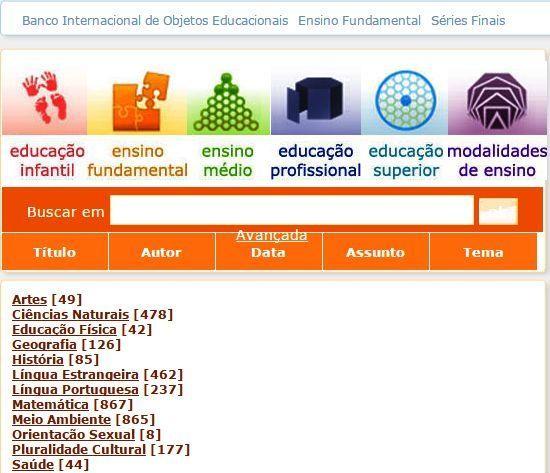 (42), Orientação Sexual (8).