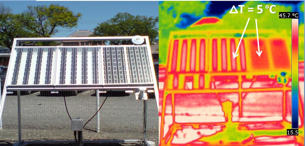 que a temperatura de operação das células solares para módulos fotovoltaicos com células bifaciais, era de 41 ºC.
