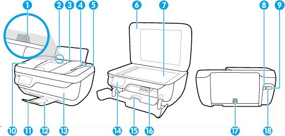 Peças da impressora 1 Guia de largura do papel 2 Bandeja de alimentação 3 Protetor da bandeja de entrada 4 Bandeja do alimentador de documentos 5 Extensão da bandeja do alimentador de documentos 6