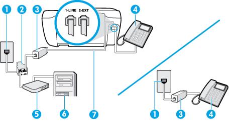 Se configurar o dispositivo para atender às chamadas automaticamente, ele atenderá todas as chamadas recebidas e receberá os faxes.