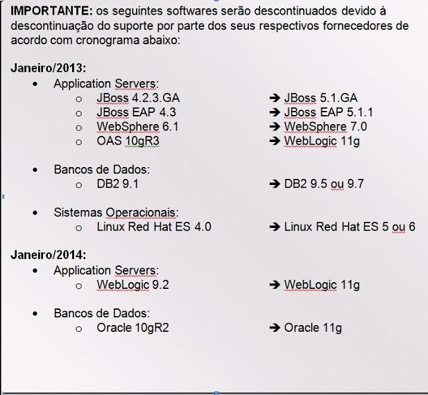 Pré Requisitos para instalaçăo ou Atualizaçăo DFe-Manager 1.