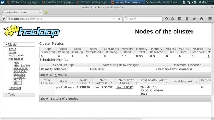 Powered by TCPDF (www.tcpdf.org) Através do master podem ainda aceder à interface gráfica de gestão para verificar a informação sobre os slaves. E está tudo operacional.